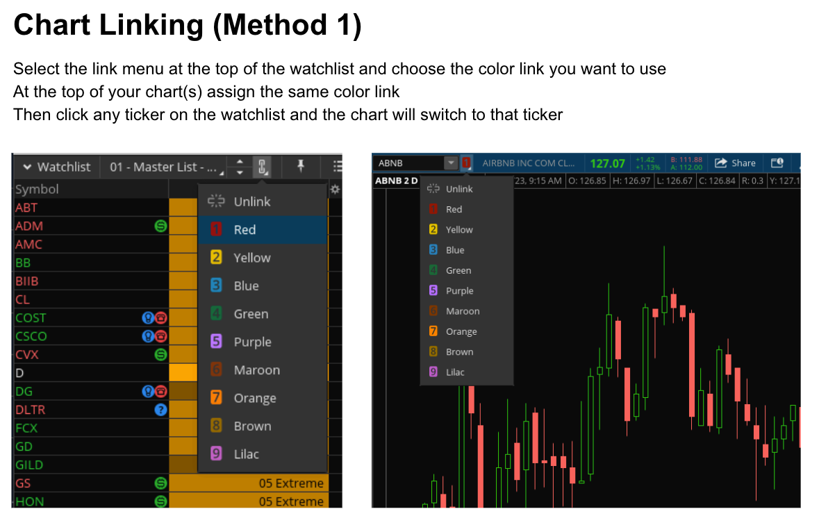 ThinkOrSwim Watchlist and Chart Linking