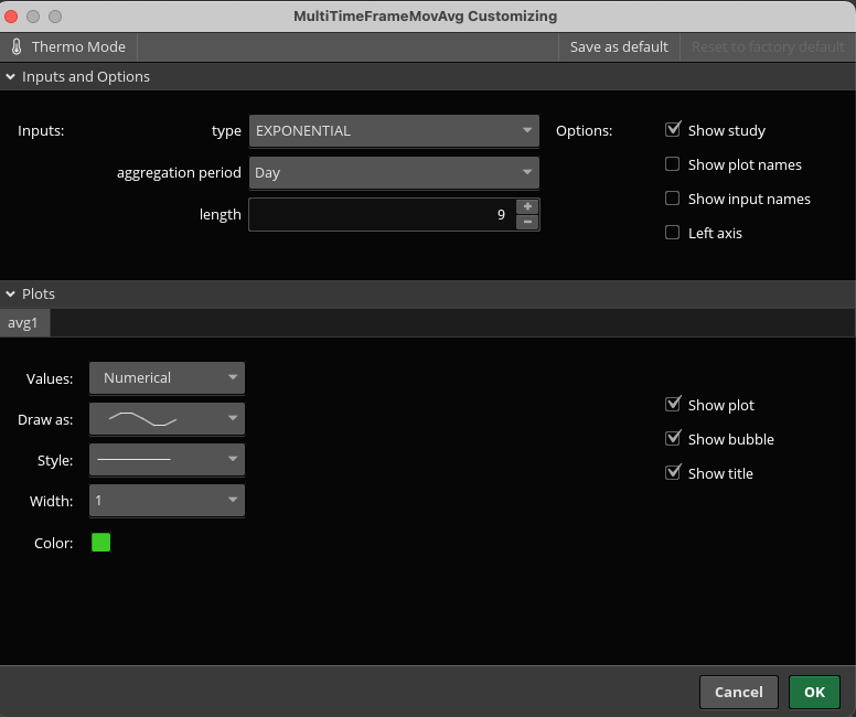 Settings Screen for Multi Time Frames Moving Averages