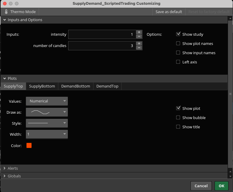 ThinkOrSwim Supply and Demand Settings