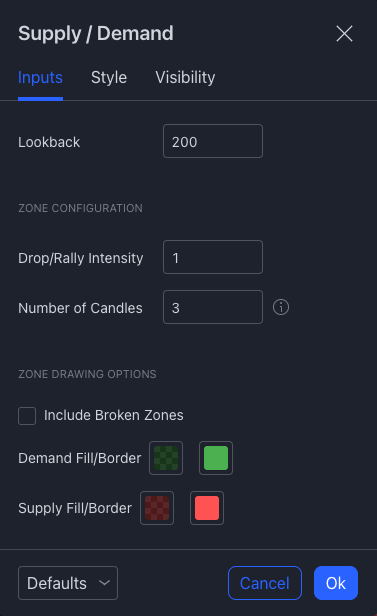 TradingView Supply and Demand Settings